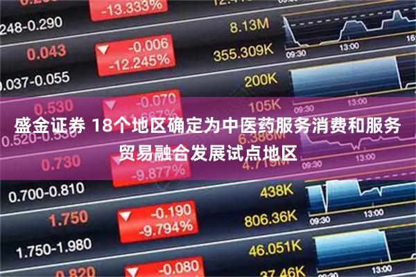 盛金证券 18个地区确定为中医药服务消费和服务贸易融合发展试点地区